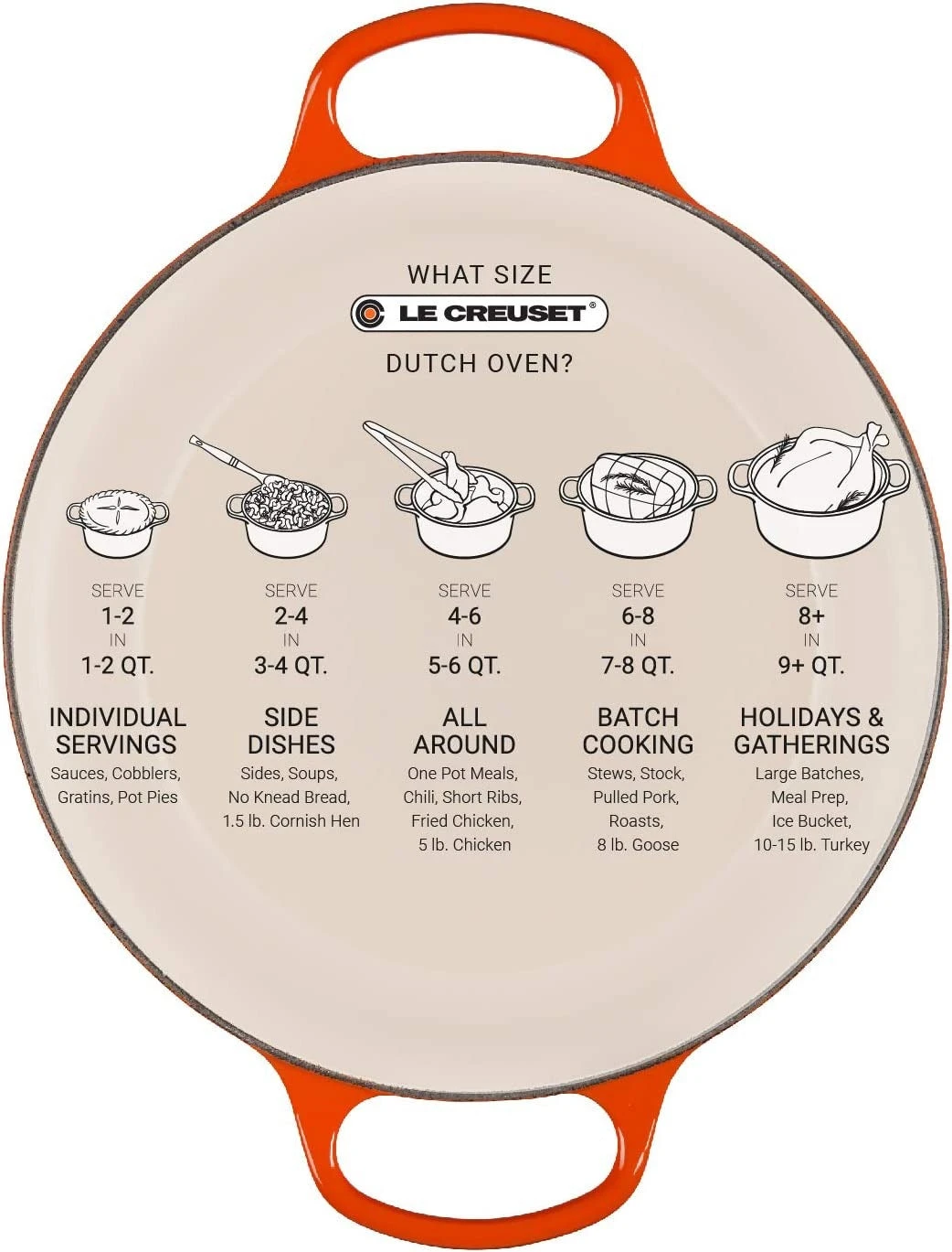 Le Creuset Round Dutch Oven, 7.25 Qt. 5 Le Creuset Round Dutch Oven, 7.25 Qt. - Image 5